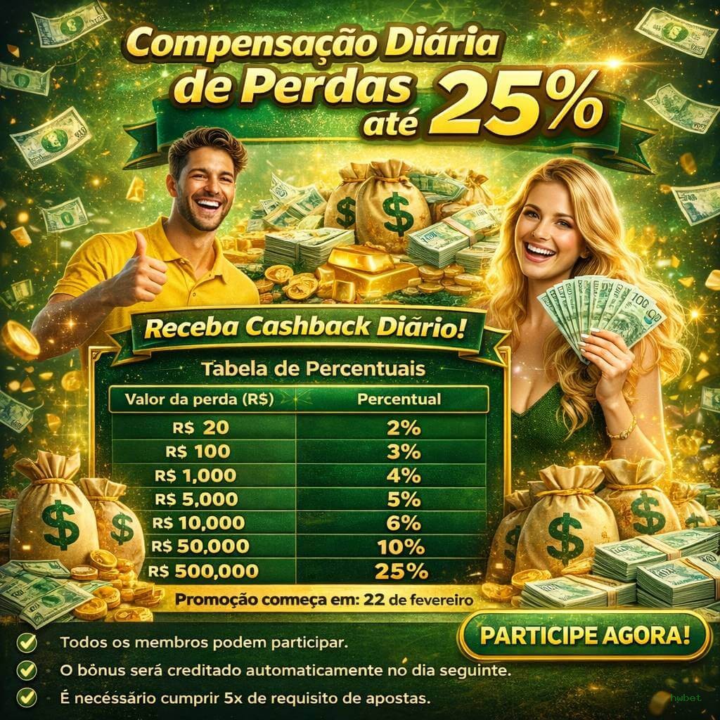 Imagem promocional da hwbet mostrando a plataforma e suas vantagens